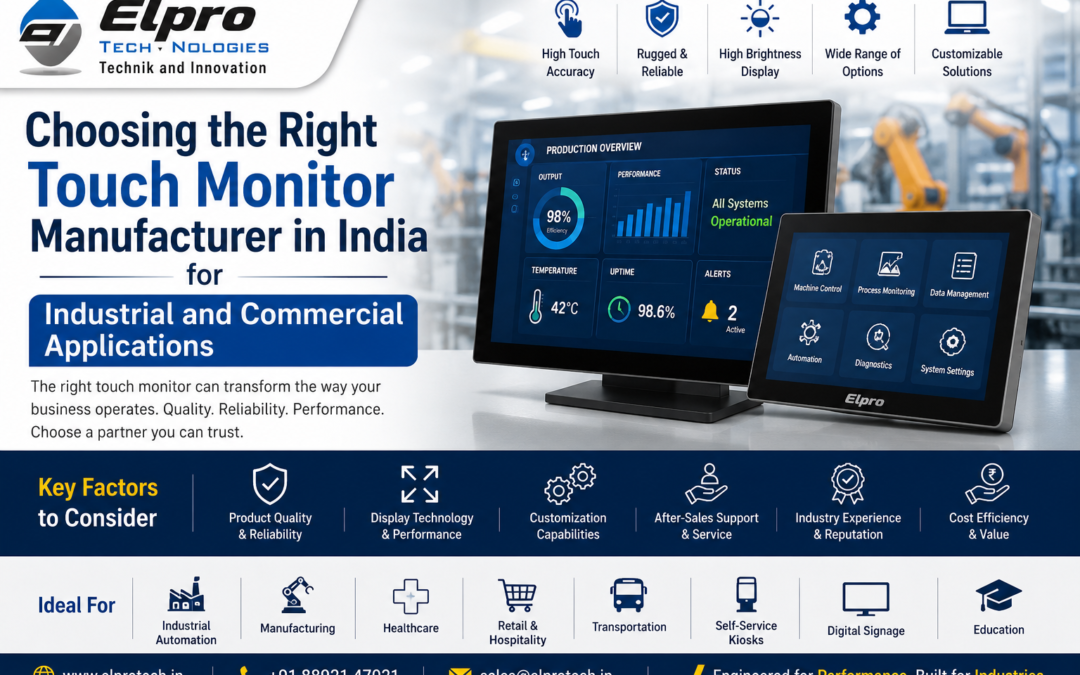 Choosing the Right Touch Monitor Manufacturer in India for Industrial and Commercial Applications