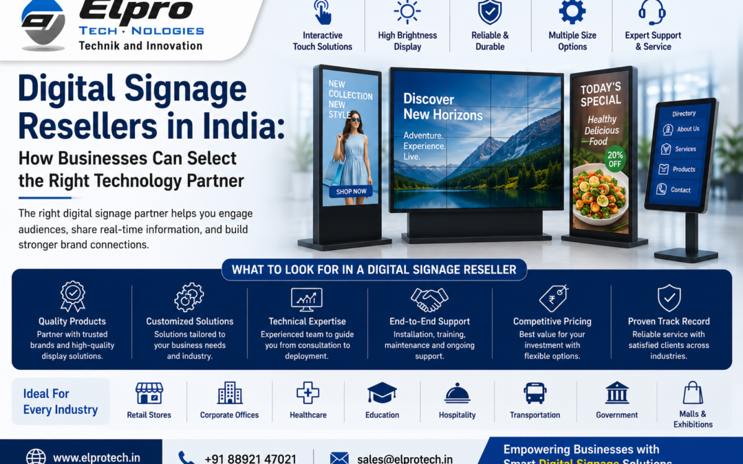 Digital Signage Resellers in India: How Businesses Can Select the Right Technology Partner